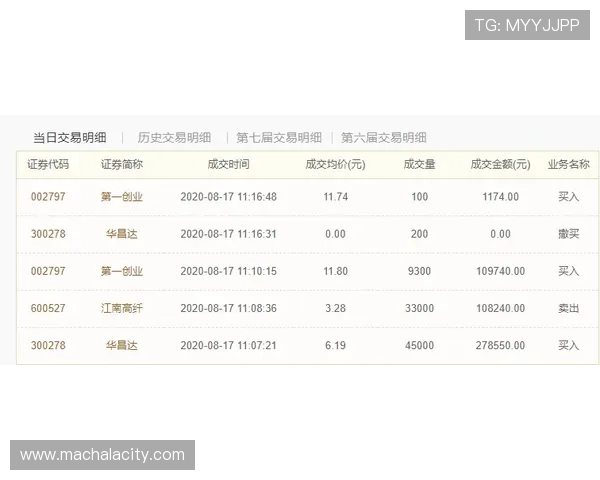亚洲百家乐官网最新优惠活动，丰富的奖金奖励助你轻松赢取高额利润