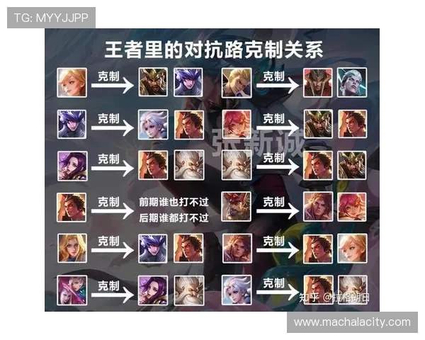 如何选择适合自己的真人pk游戏，提升你的操作技巧和战斗胜率